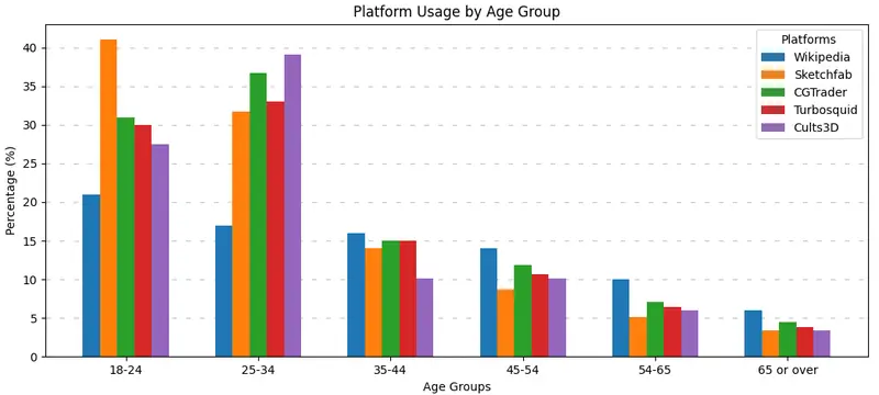  - Market Square in Germany, Germany